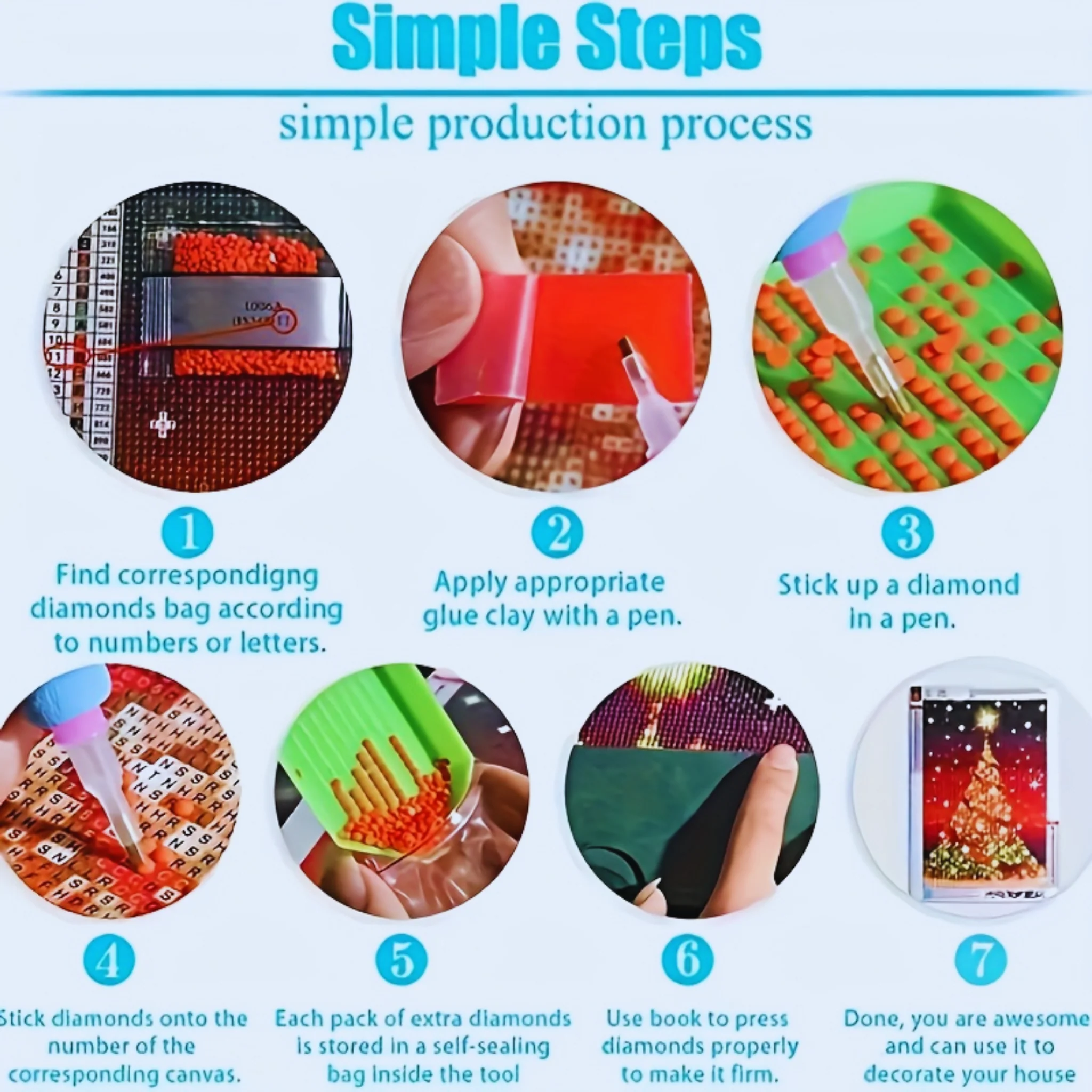 Step-by-step guide to a diamond painting process with corresponding images and text.