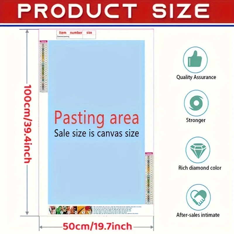Canvas size chart with dimensions and pasting area information.